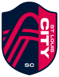 City SC logo